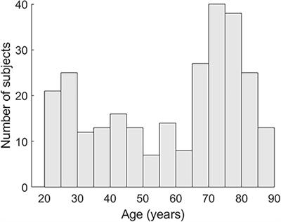 A Lifespan Approach to Balance in Static and Dynamic Conditions: The Effect of Age on Balance Abilities